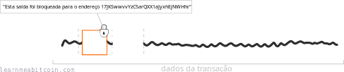Diagrama mostrando dados de transação contendo uma entrada com uma trava.