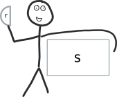 Ilustração mostrando r e s como as duas partes de uma assinatura digital.